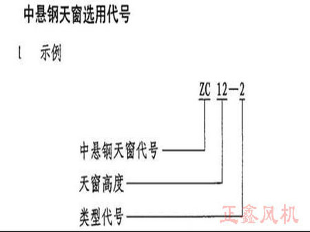 中悬钢天窗.jpg